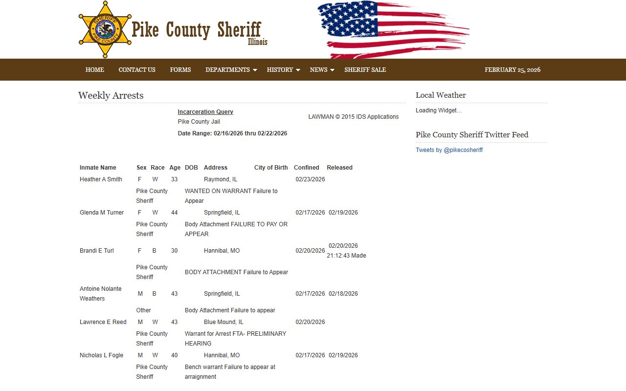 Pike County Sheriff weekly arrest reports showing recent booking releases
